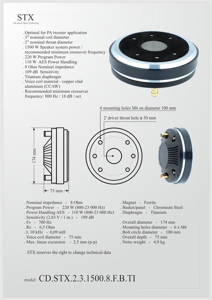 CD.STX.2.3.1500.8.F.B.TI