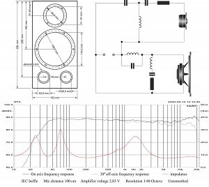 Projekty / schematy / DIY