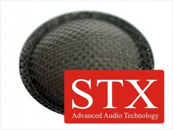 Krążek STX-FC-63 