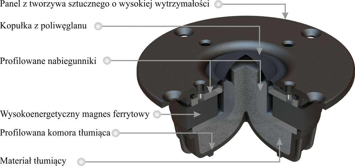 T.10.100.8.PC Technologia